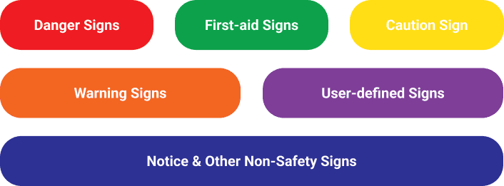 Graphic of the color guidelines for signage